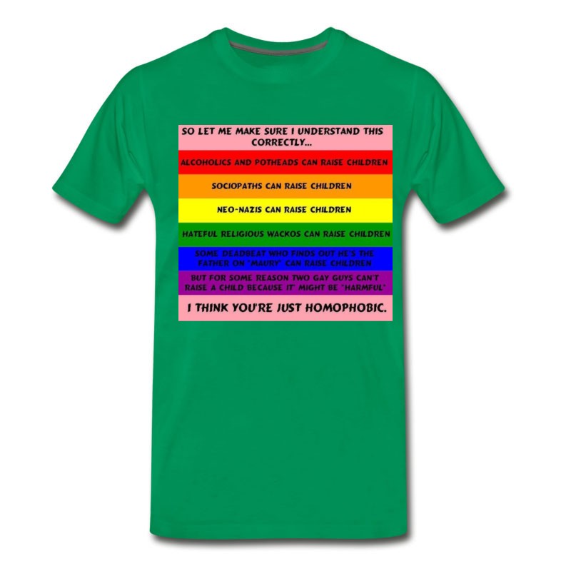 Men's You're Homophobic T-Shirt